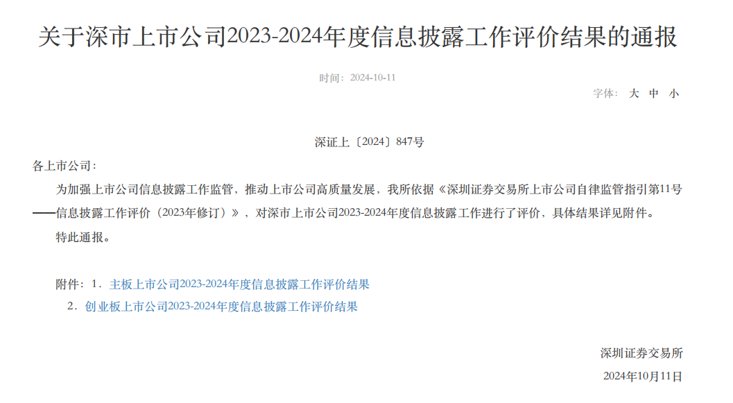 福瑞股份榮獲信息披露工作最高考核評(píng)級(jí)——“A”級(jí)